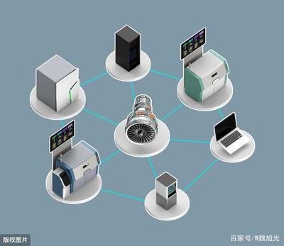 新基建浪潮下的工业互联网 互联网设备销售的变革与机遇